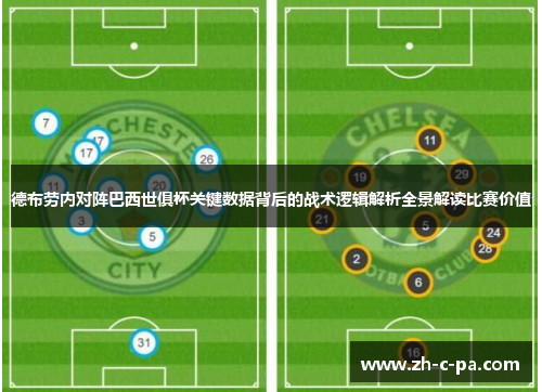德布劳内对阵巴西世俱杯关键数据背后的战术逻辑解析全景解读比赛价值 德布劳内对阵巴西世俱杯关键数据背后的战术逻辑解析全景解读比赛价值