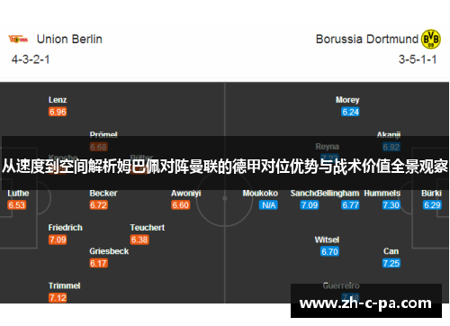 从速度到空间解析姆巴佩对阵曼联的德甲对位优势与战术价值全景观察