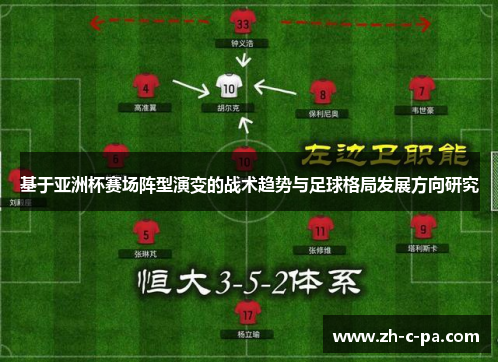 基于亚洲杯赛场阵型演变的战术趋势与足球格局发展方向研究 基于亚洲杯赛场阵型演变的战术趋势与足球格局发展方向研究