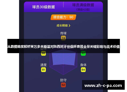 从数据维度解析莱万多夫斯基对阵西班牙世俱杯表现全景关键影响与战术价值
