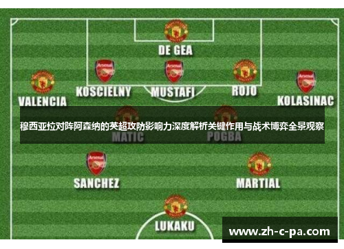 穆西亚拉对阵阿森纳的英超攻防影响力深度解析关键作用与战术博弈全景观察