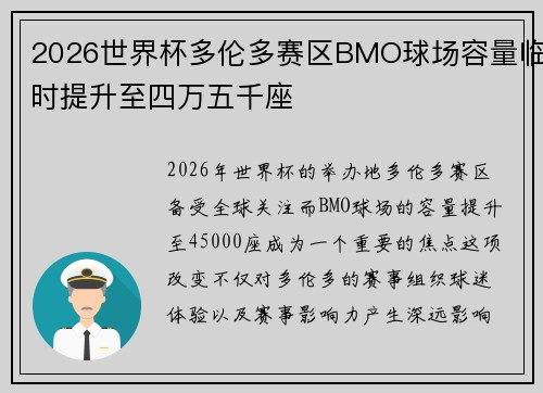 2026世界杯多伦多赛区BMO球场容量临时提升至四万五千座